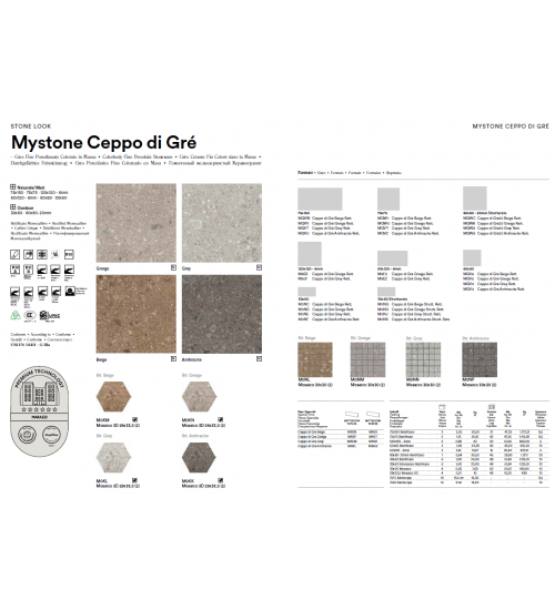 意大利Marazzi 马拉奇瓷砖代购石纹Mystone Ceppo di Gré系列